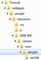 Web Application Structure (Tomcat Server)