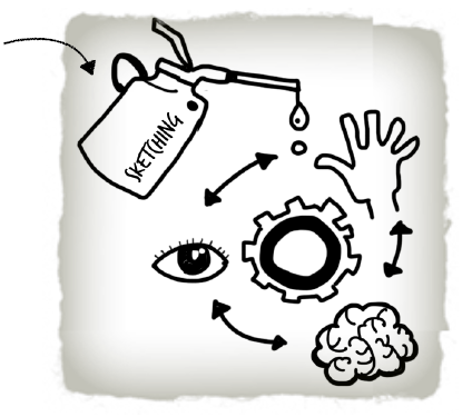 UX Development Services