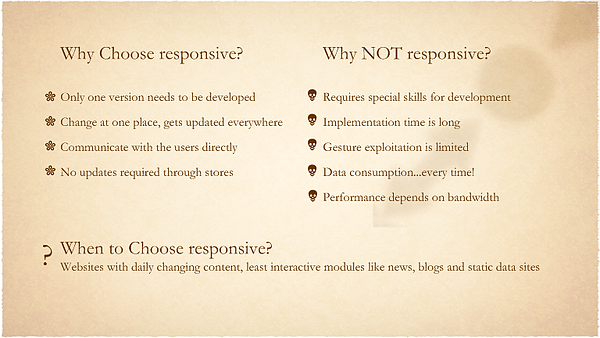 Why Choose Responsive?