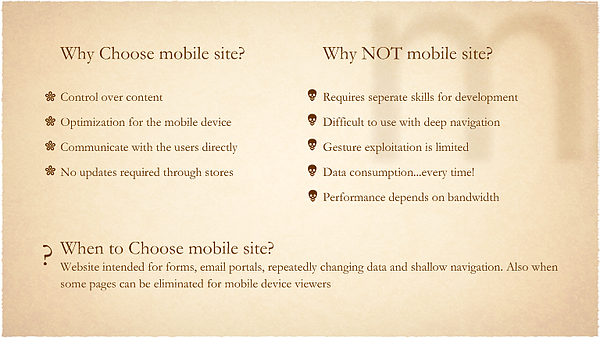 Why Choose Mobile Site?