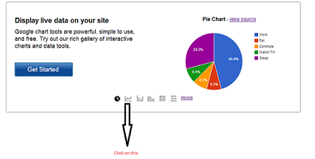 Google API Development Company