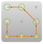 Pattern generates the code “0158763”