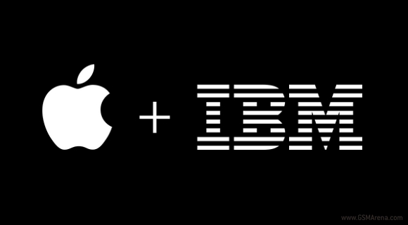 Apple-IBM partnership