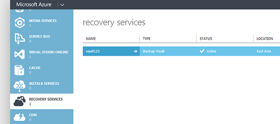 recovery manager - Windows Azure