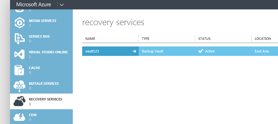 recovery manager - Windows Azure