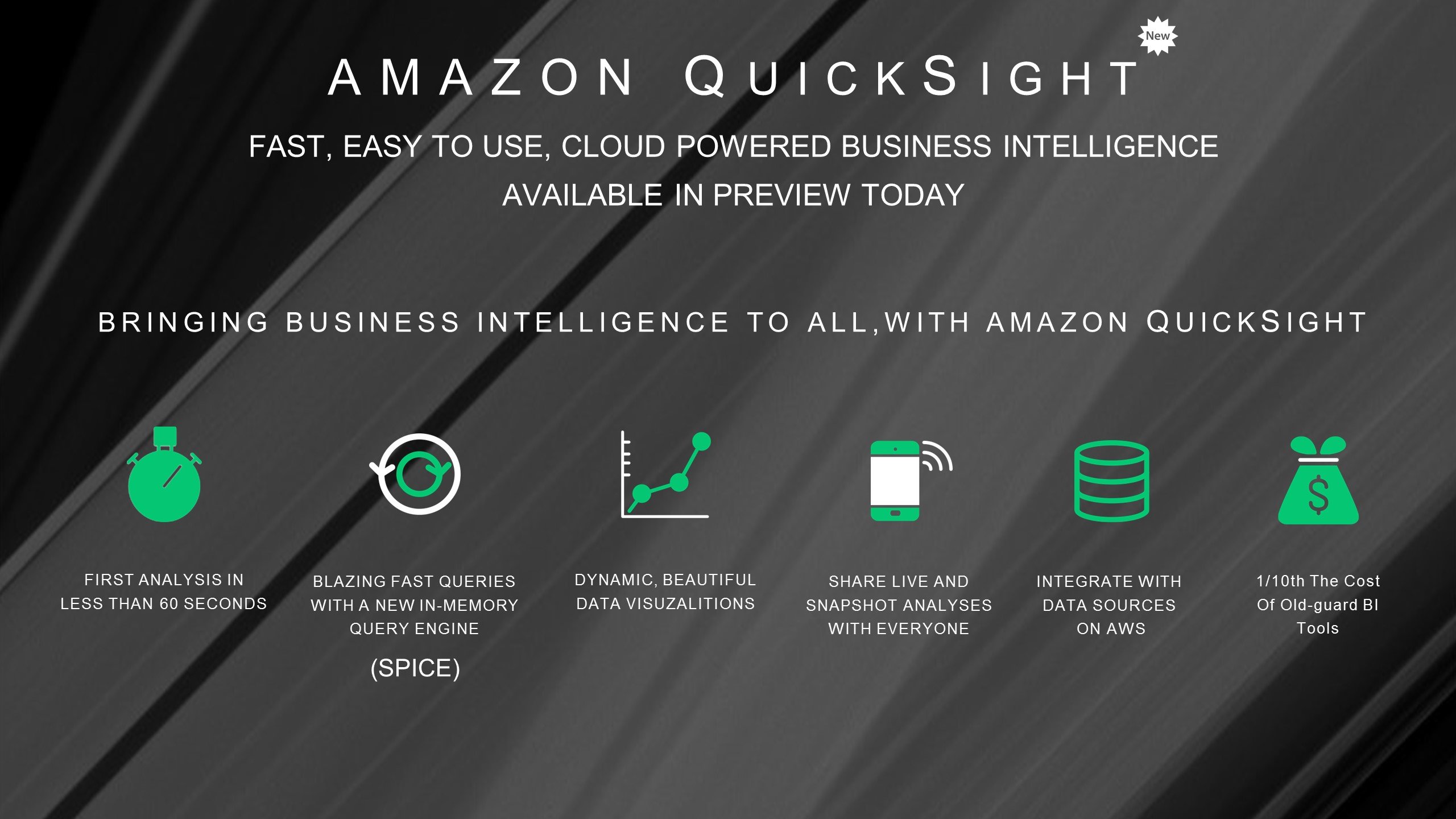 Amazon-QuickSight