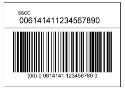 GS1 Barcode: Why Barcode Standards Are Necessary?