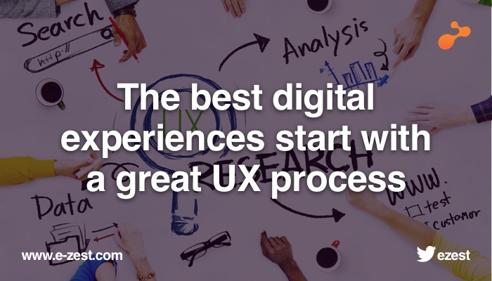 Digital Experiences Start with a Great UX Process.jpg