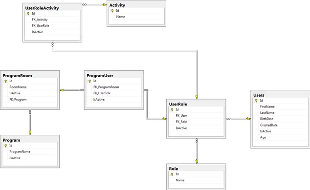 Dynamic-Expression-Tree-Builder-.png