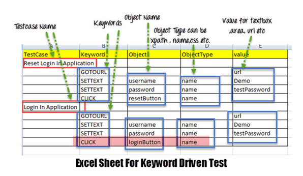 Selenium_blog_image.png