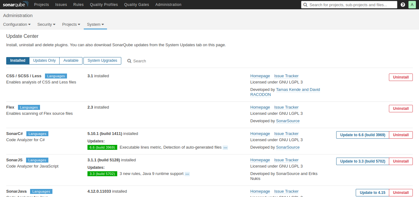 How to test PHP code quality using SonarQube?