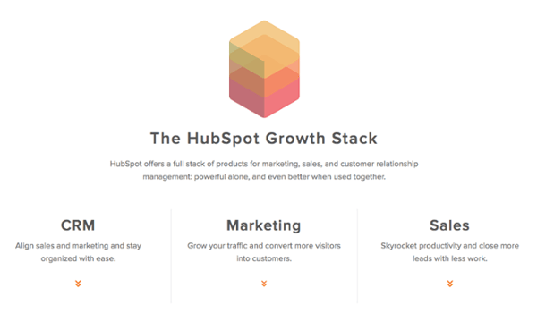 hubspot-growth-stack