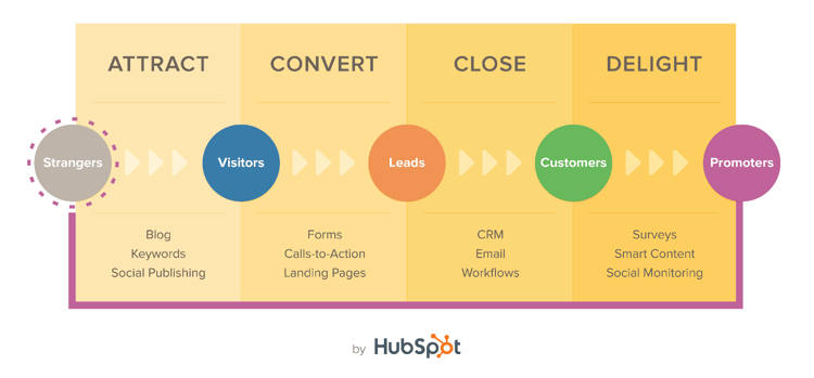 hubspot-image.png