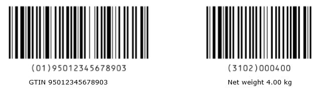 gs1 barcode