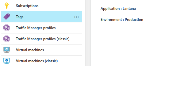 Tagging in Microsoft Azure