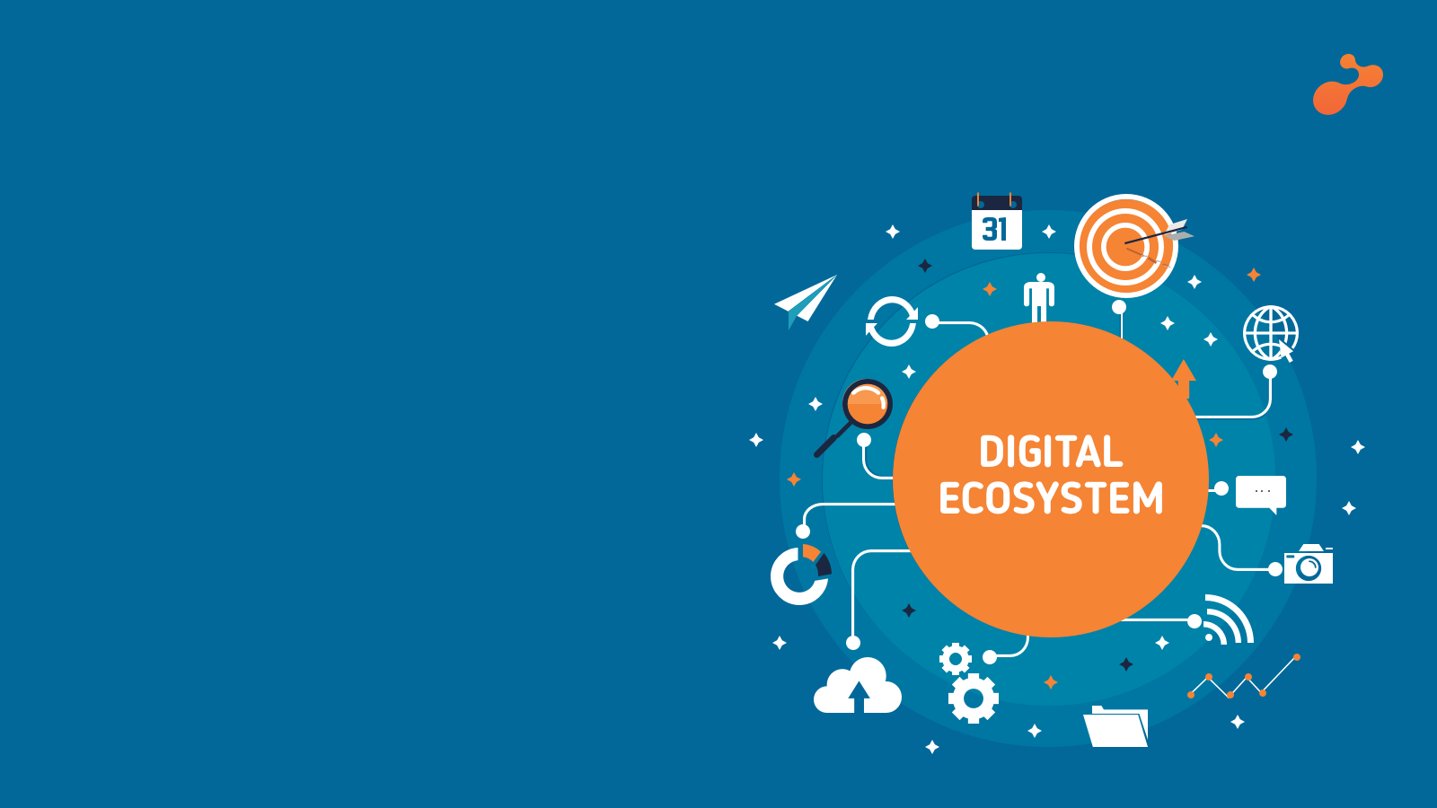 Digital Ecosystem