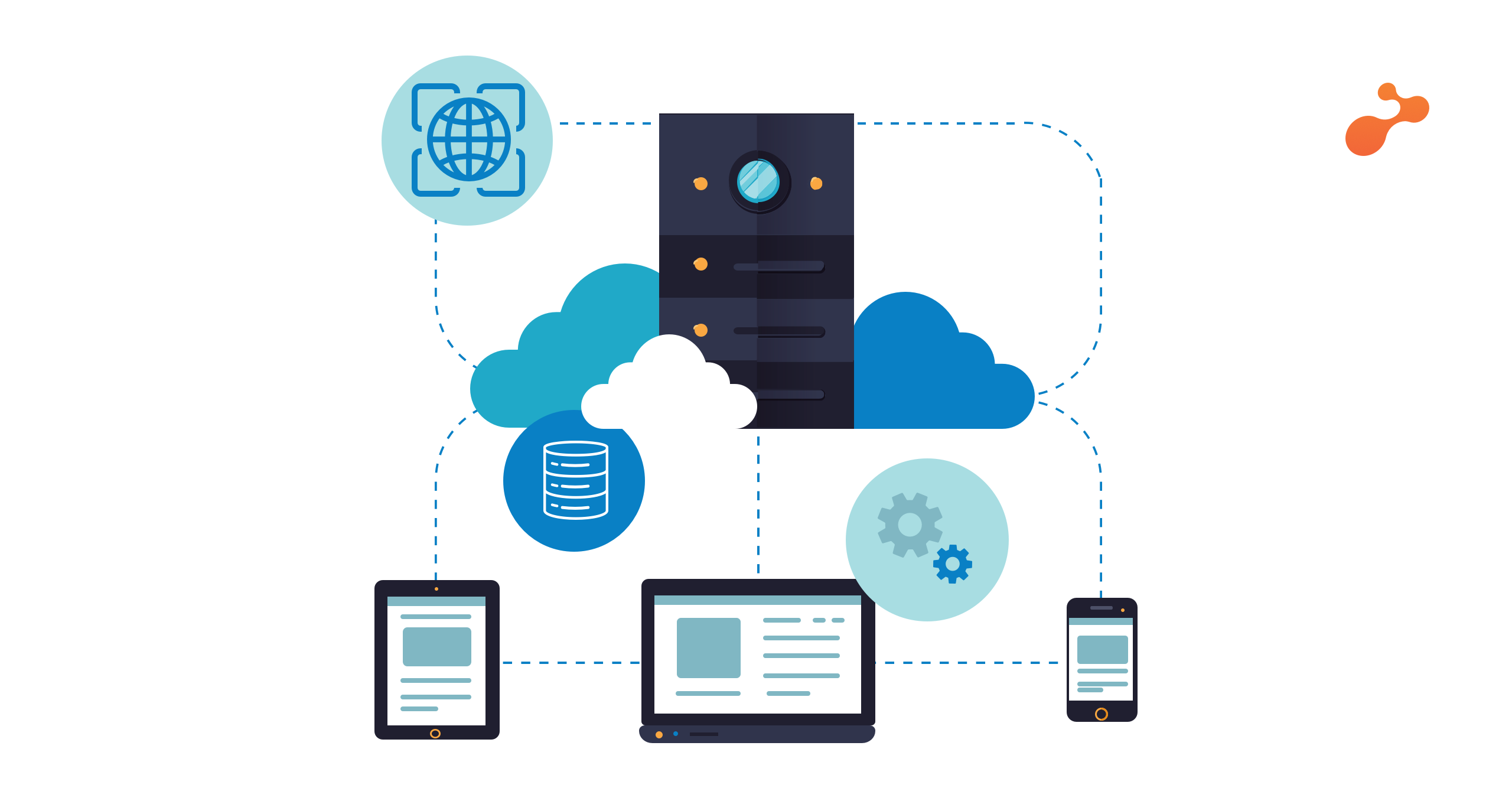 Integration of your Web App with Virtual Network