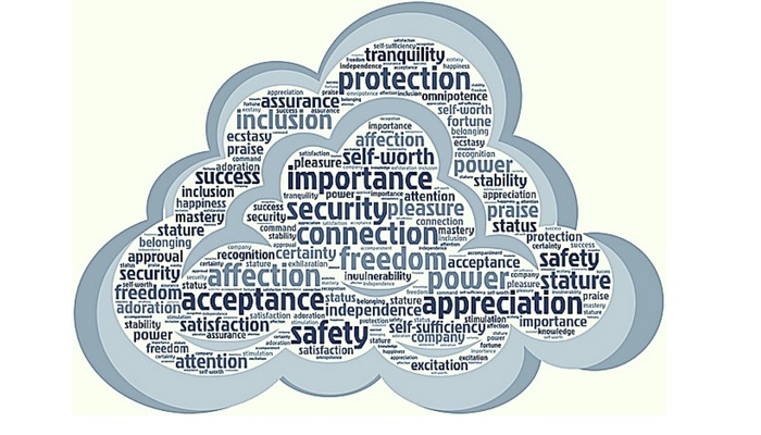 Cloud Security Concerns for CIOs