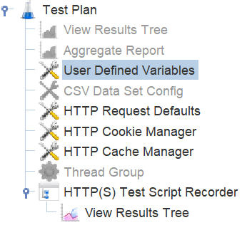 Test Plan - Common Elements